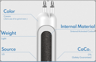 Illustration for article titled Best Water Filter in 2019